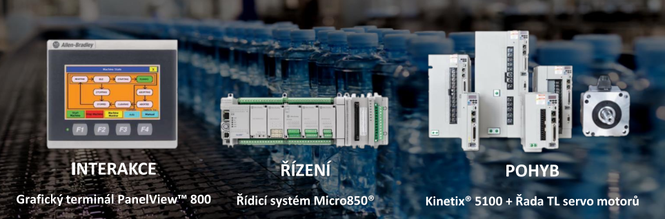 Kinetix and Micro